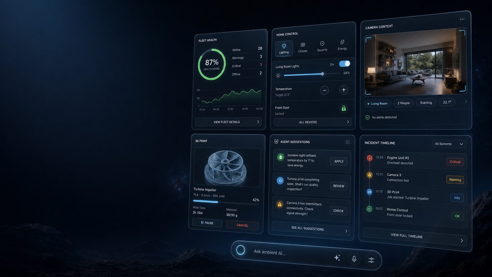 Command layer concept showing AI operations controls